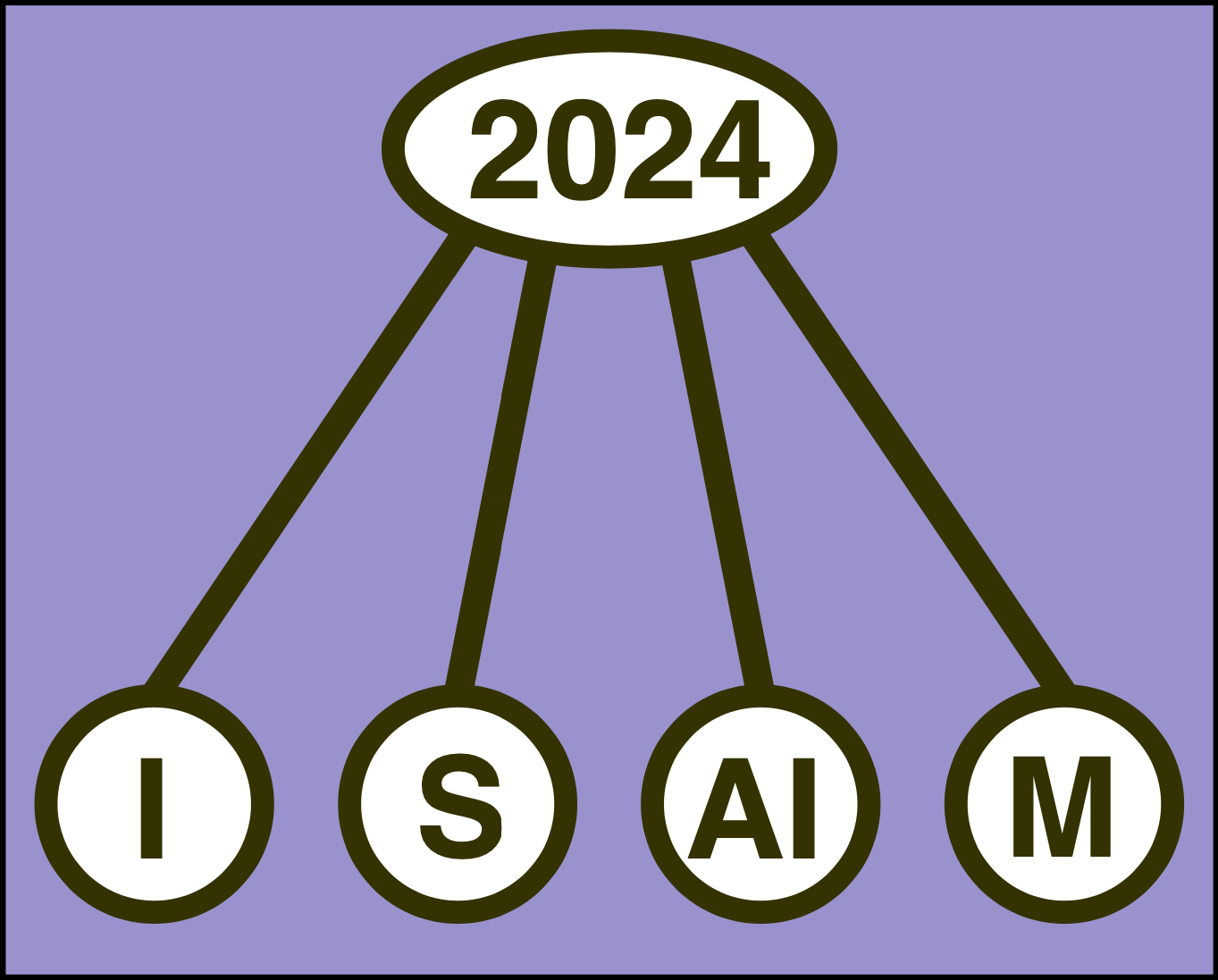 ISAIM 2024 Logo
